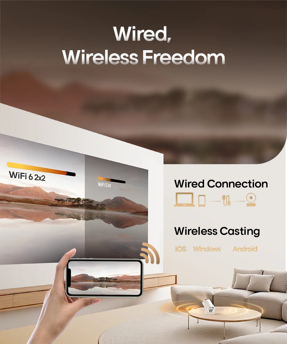 Magcubic Projector HY300 Pro 4K Home Cinema Outdoor Projetor